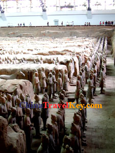 Photo of Xian Terracotta Warriors
