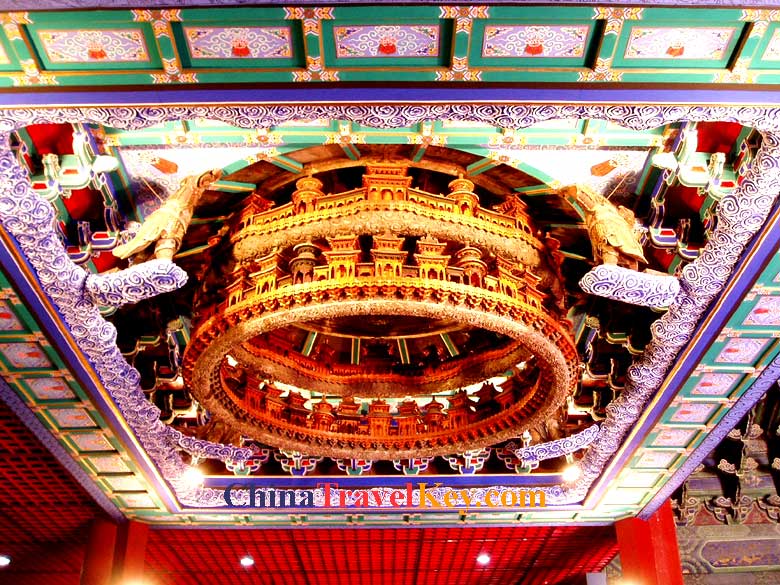 Ancient Architecture Museum